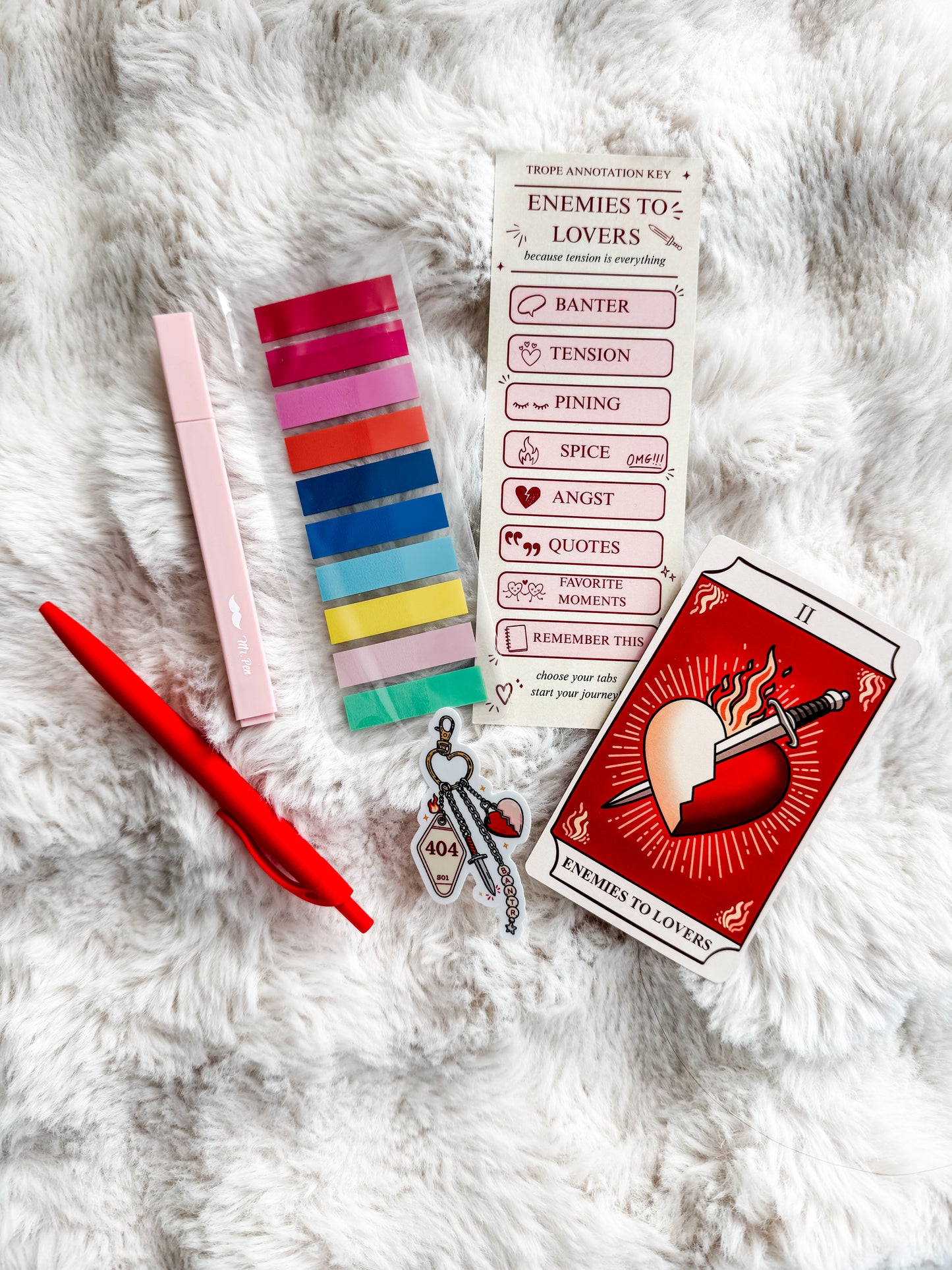 Annotation Kits