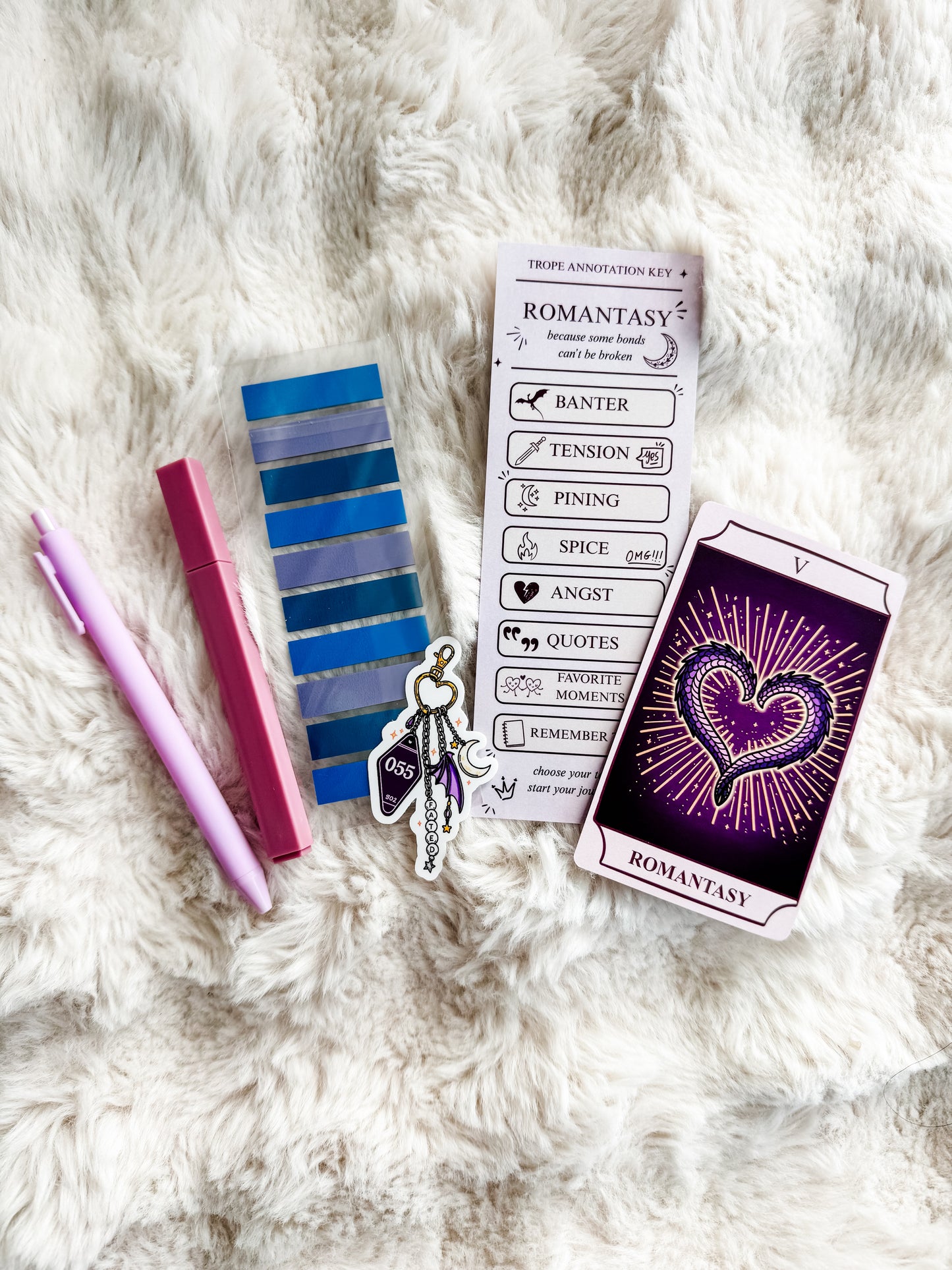 Annotation Kits