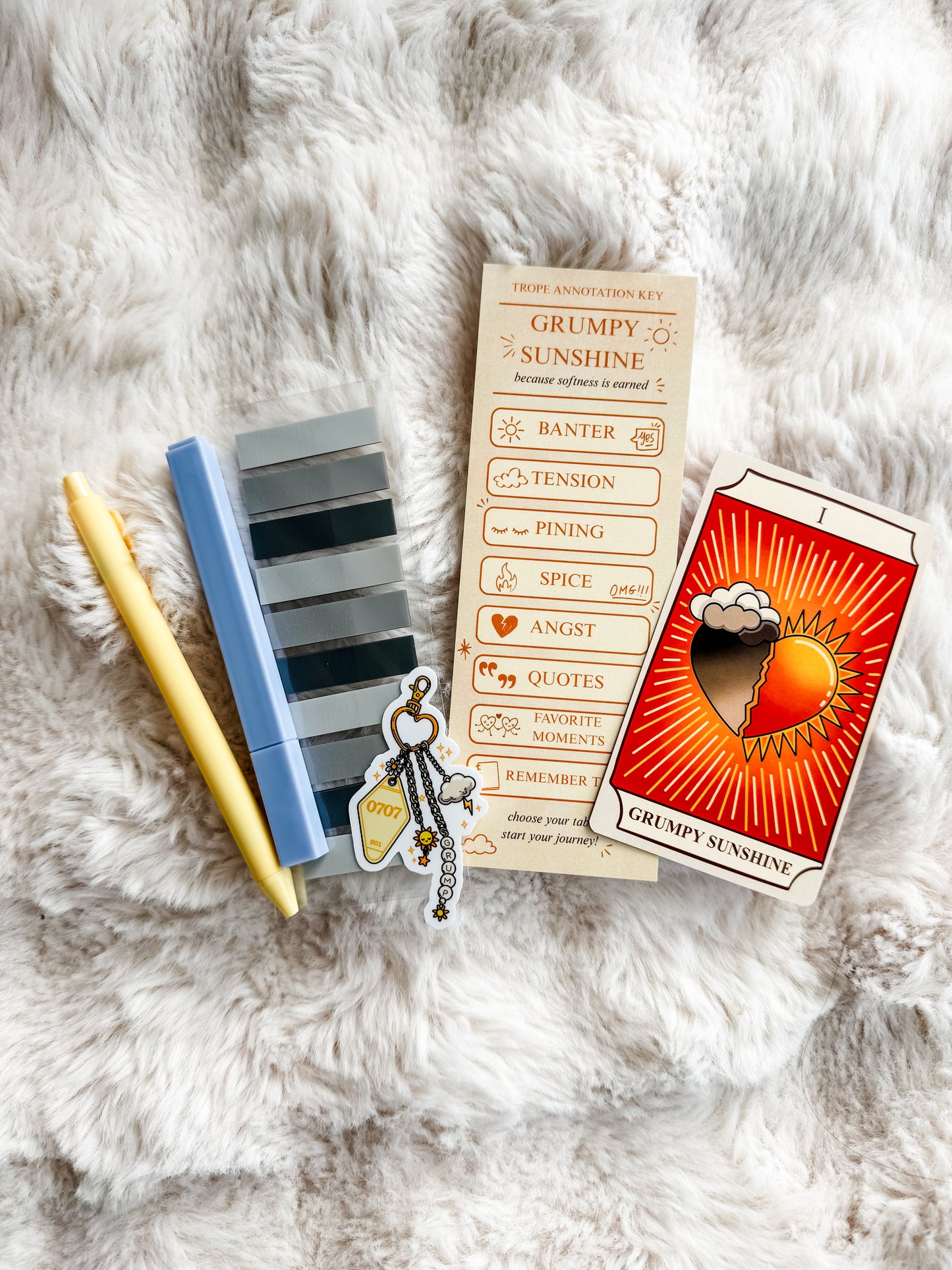 Annotation Kits